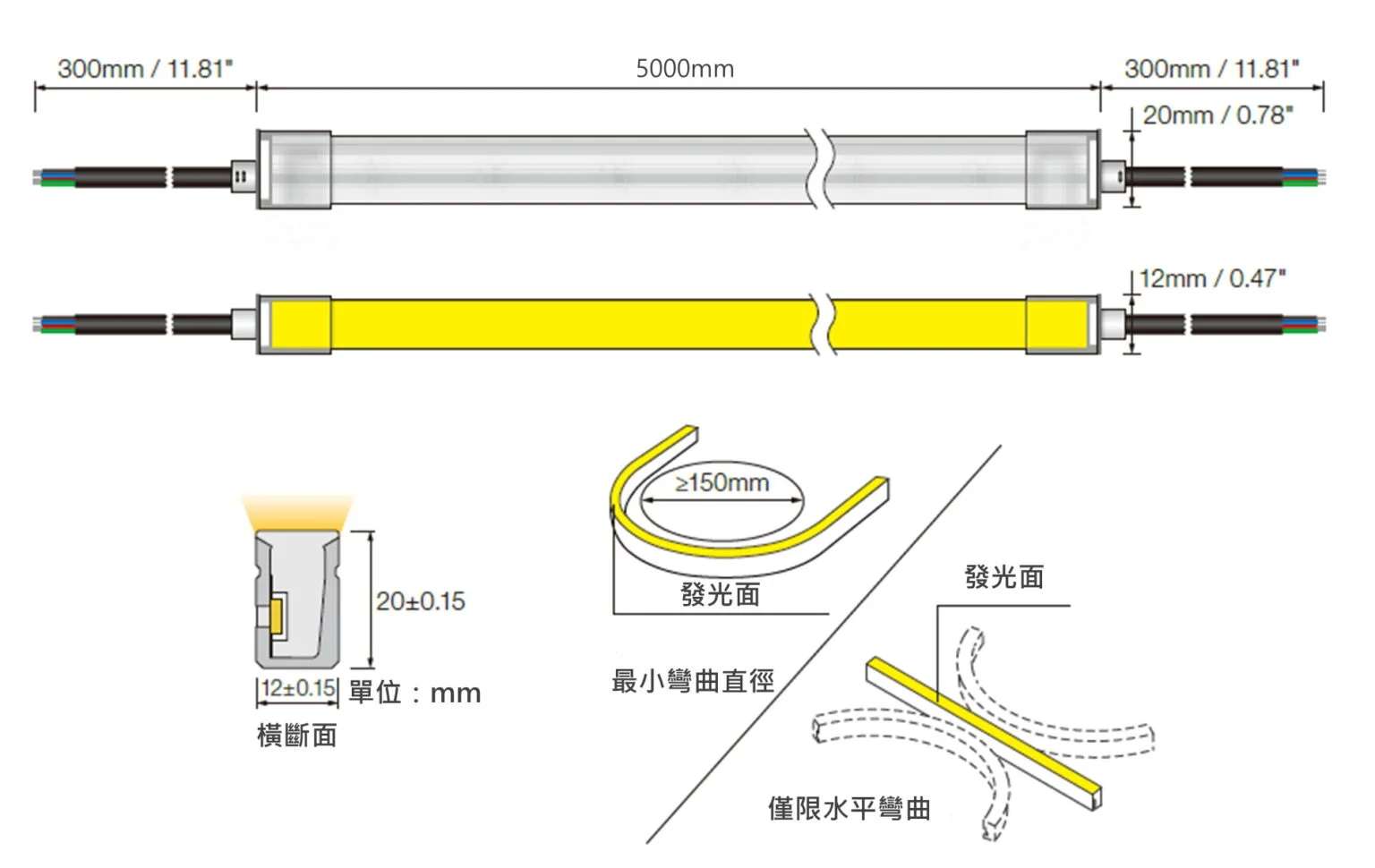 防水燈條-尺寸圖